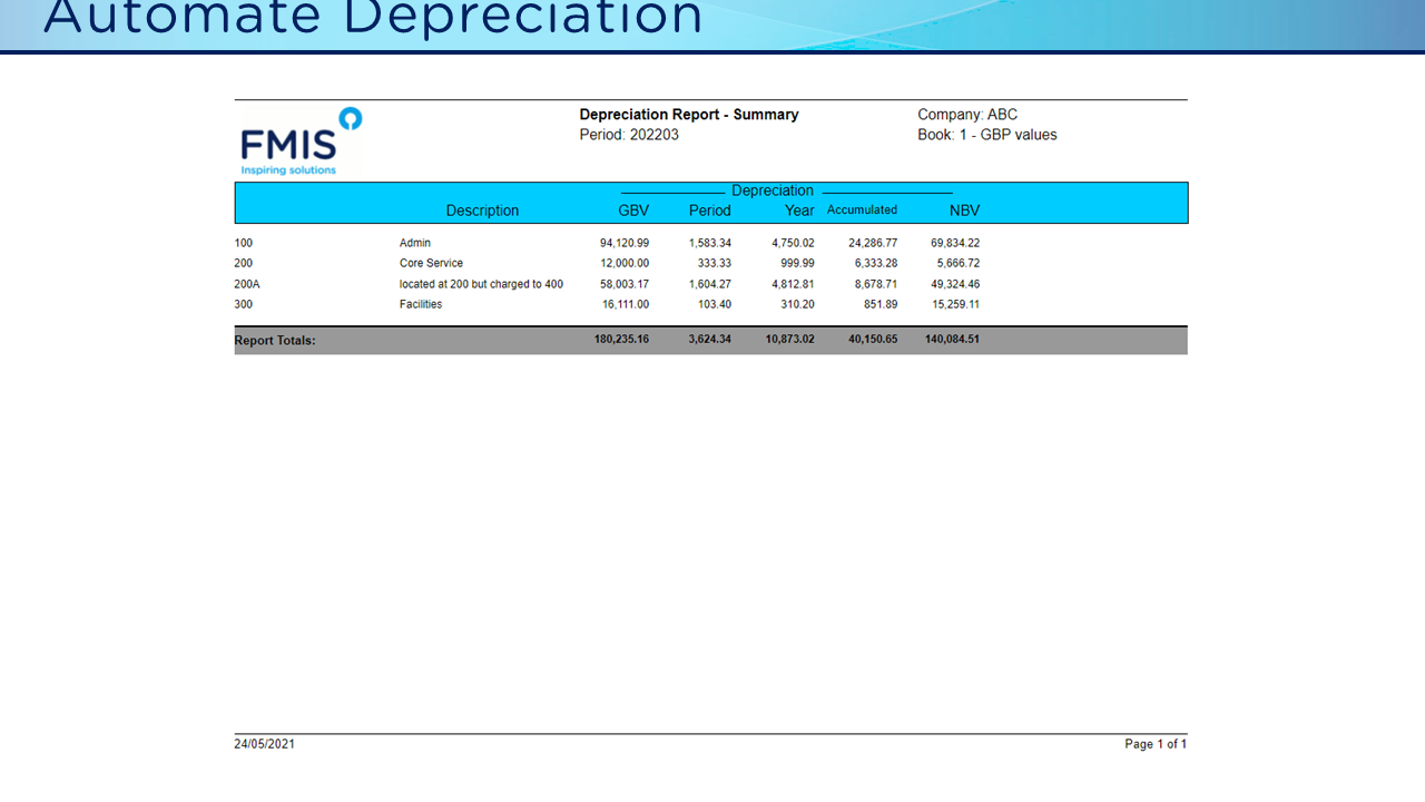screenshot of FMIS Fixed Asset Management